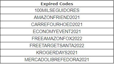 Roblox: Redeem codes for July 2024