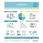 general healthcare 12-min