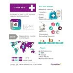 general healthcare 4-min