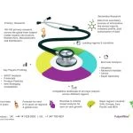 general healthcare 1-min