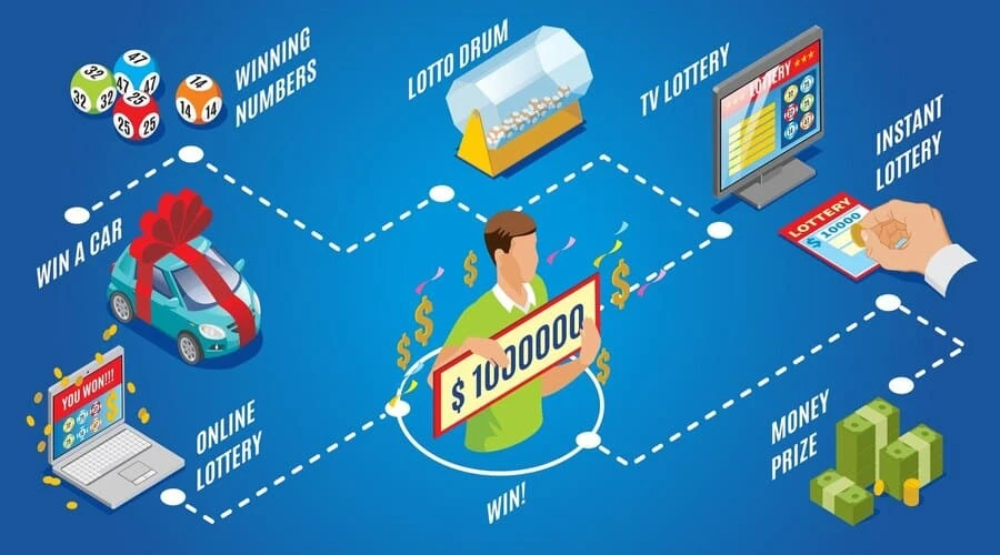 로또 번호 색상 이론