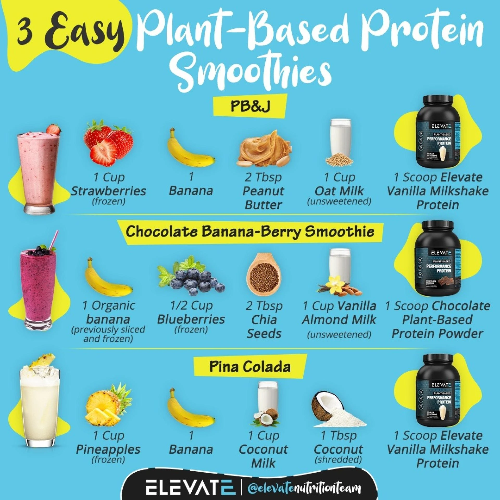 https://www.elevatenutrition.com/wp-content/uploads/3-Easy-Plant-Based-Protein-Smoothies-Elevate-Nutrition.jpg