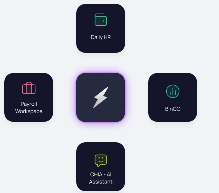 Payroll Portal: Simplifying Modern Payroll Management for Businesses