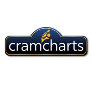 Cramcharts Media