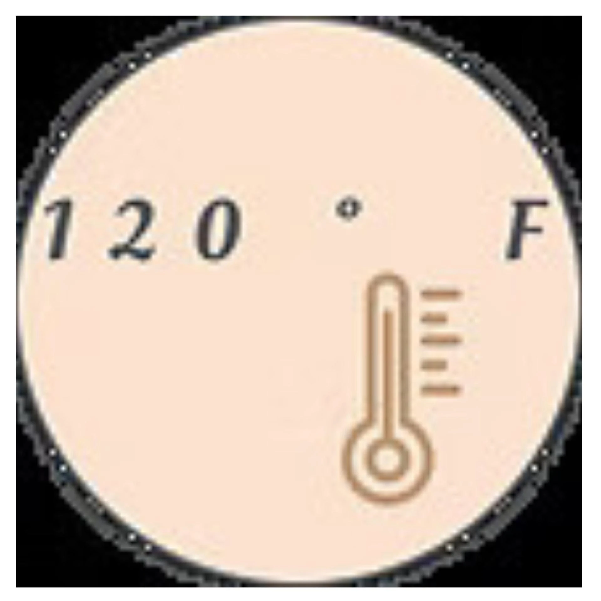 Degreesf