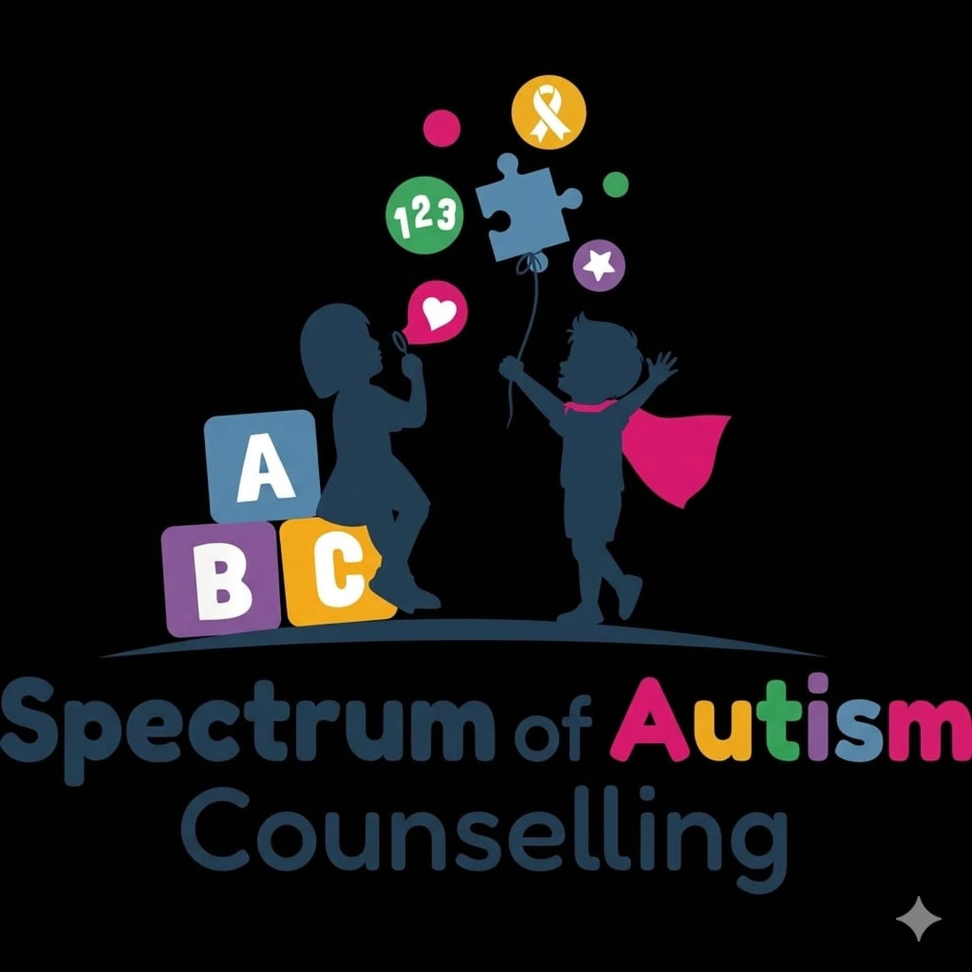 Spectrumof autism