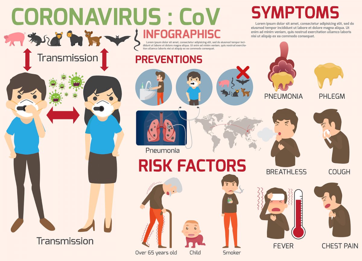 #walangpasok:-class-suspensions-for-friday,-march-13,-2020-in-these-areas-due-to-novel-coronavirus-(covid-19)-outbreak