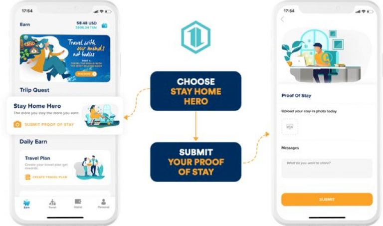 Sustainable Travel Company Triip Launches Points Rewards System “Stay Home Heroes” to Support the World’s Homebound Travelers