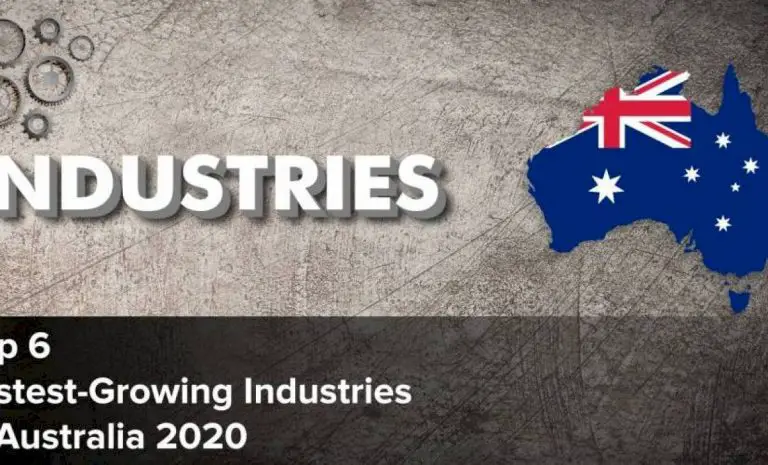 Top 6 Fastest-Growing Industries in Australia 2020