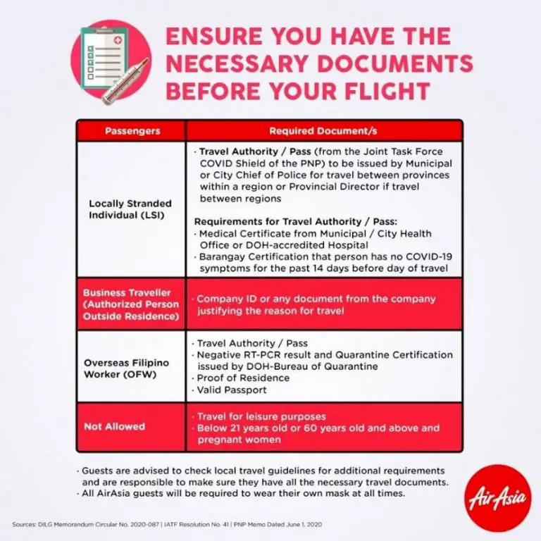 List of Necessary Travel Documents for Essential Travel in the Philippines