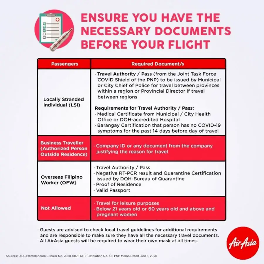 list-of-necessary-travel-documents-for-essential-travel-in-the-philippines