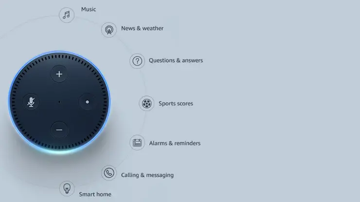 Facing Difficulty During Set Up Alexa App and Echo Dot Setup?