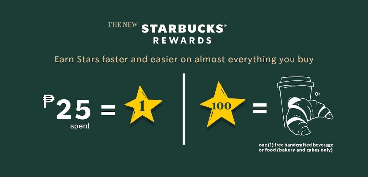 get-more-of-what-you-love-with-the-new-starbucks-rewards