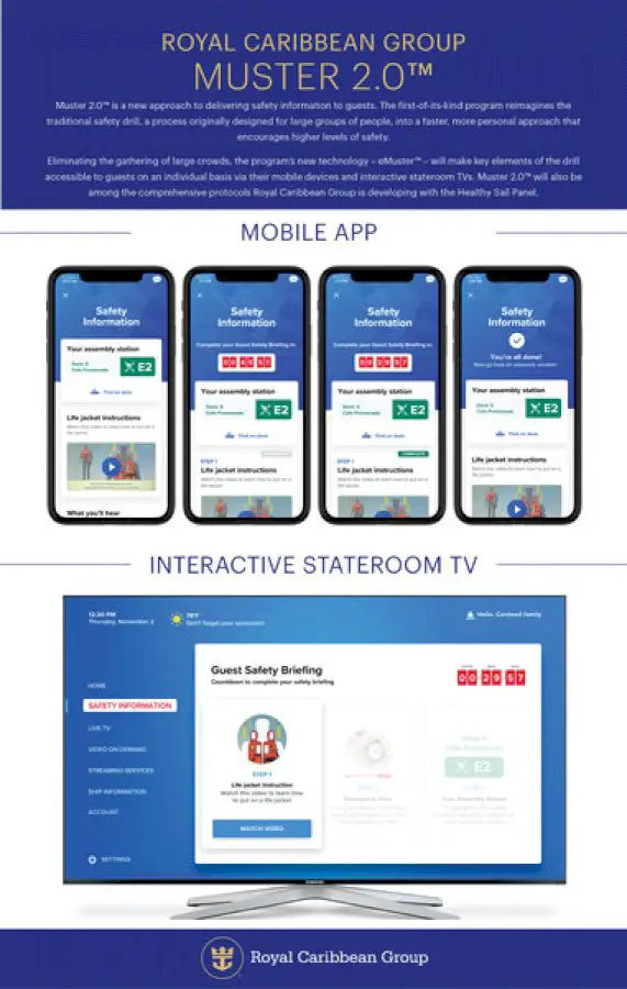 Royal Caribbean Group reinvents cruise industry’s safety drill