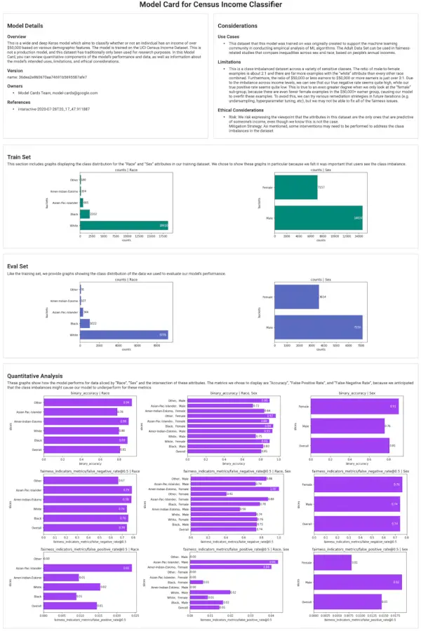 Google releases Model Card Toolkit to promote AI model transparency