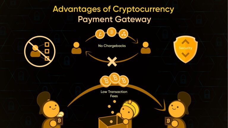 A short script on cryptocurrency payment gateway and its advantages