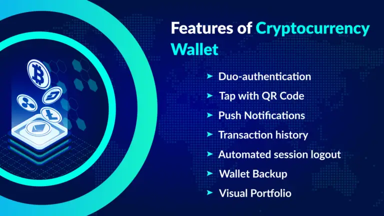 Find out how blockchain Wallet Works and Some rich inside features of a cryptocurrency wallet