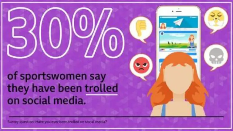 Social media trolling: Sportswomen speak about their experiences