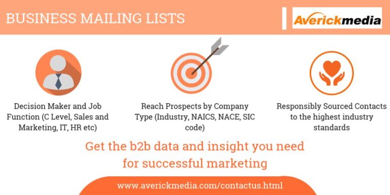 AverickMedia B2B Email List to be one of the Top Trends to grow your Business