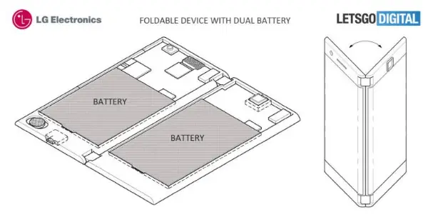 LG foldable mobile idea with two screens, two batteries and two independent headphone jacks