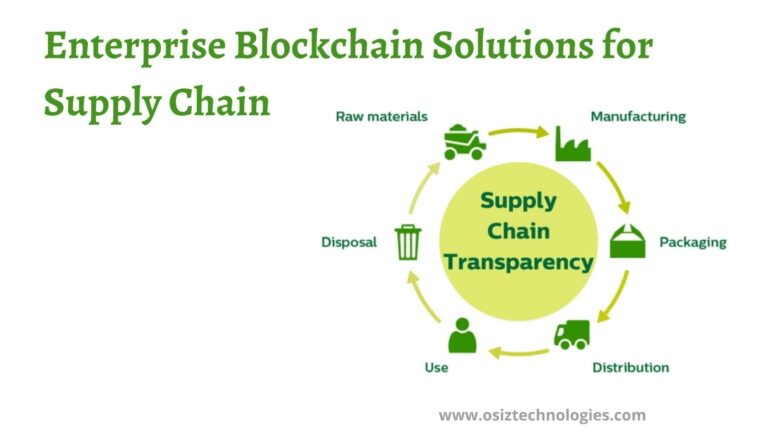 The Power of Blockchain in the Supply Chain