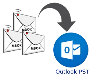 How to Import an MBOX File into Outlook Email?