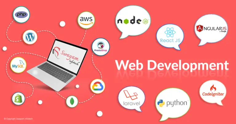 Why Web Development is Very Important for Business Growth?