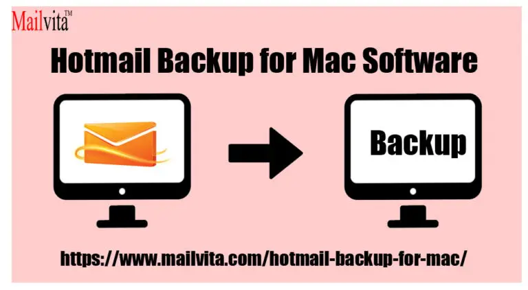 Wie kann ich Hotmail-E-Mail-Ordner unter Mac OS sichern?