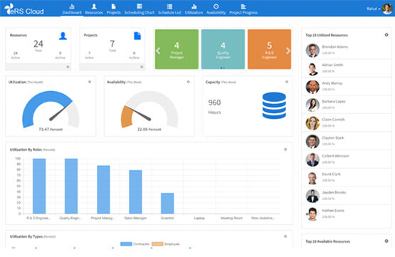 eResource Scheduler– An Advanced and Configurable Resource Planning Software