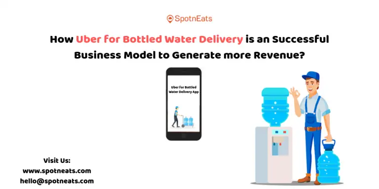 How to Start a Bottled Water Business Successfully and Uplift the Revenue with Water Can Delivery App?