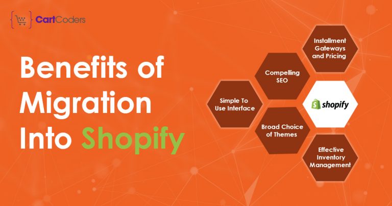 Shopify eCommerce Migration: Pros Of Migrating To Shopify