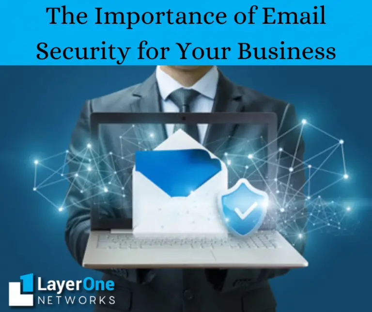 The Importance of Email Security for Your Business