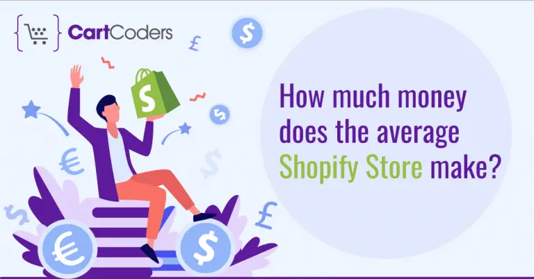 How Much Money Does The Average Shopify Store Make?