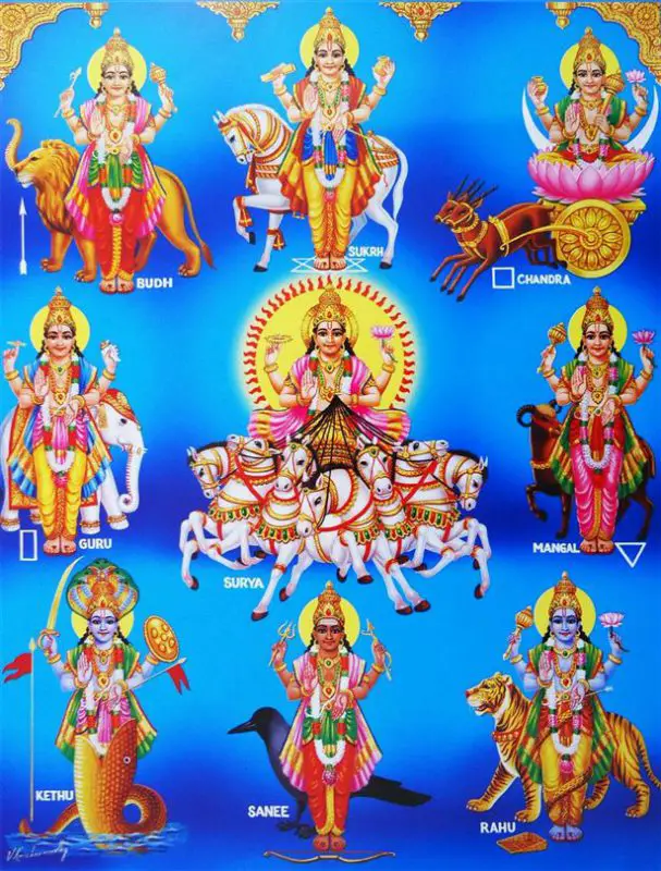 Navagraha Homam