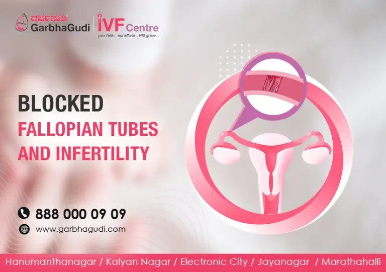 Don’t let blocked fallopian tubes hinder your journey to motherhood!