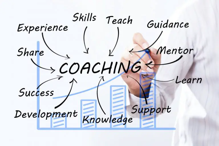 All You Need To Know About MPPSC Online Coaching