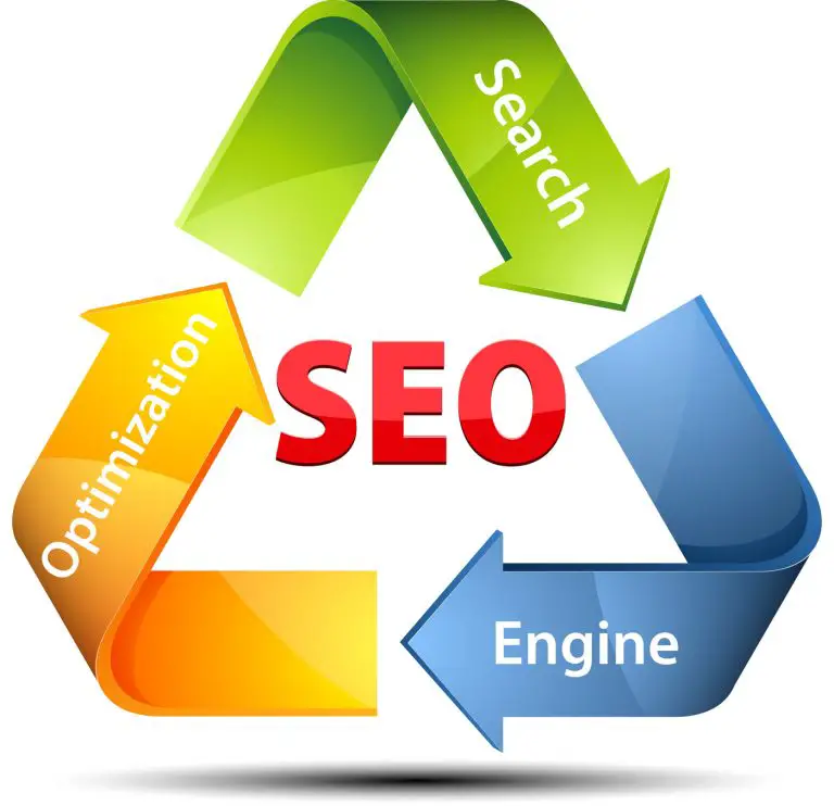 Best SEO Services Tips You Will Read This Year