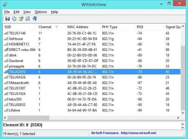 4 Best wireless local area network Channel Scanners To perpetually be on The quickest Network