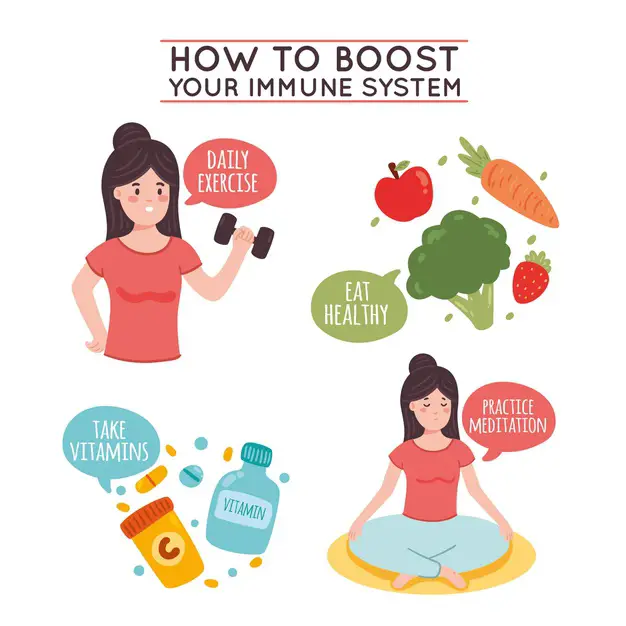 How to boost your immune system