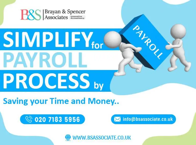 Why Choose BS Associate For Payroll Outsourcing Services