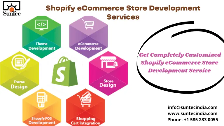 Shopify Store Development Services