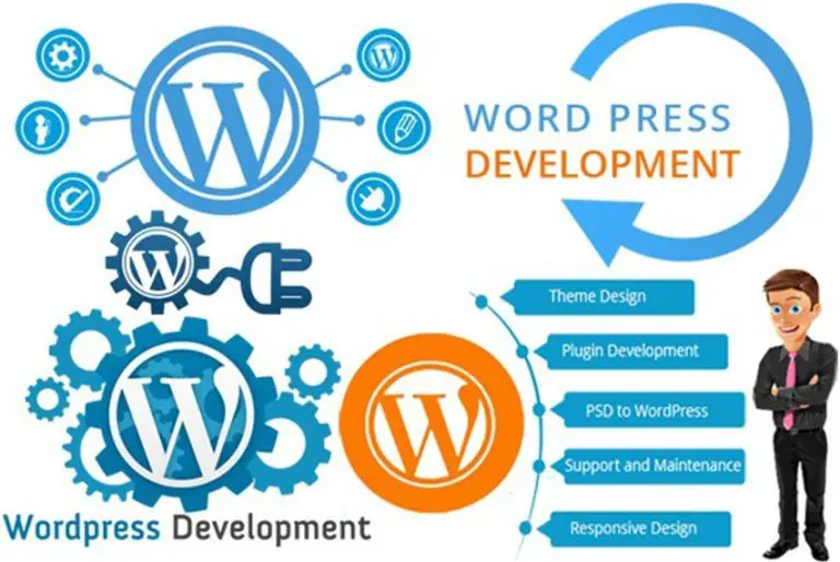 Should your enterprise business use WordPress?