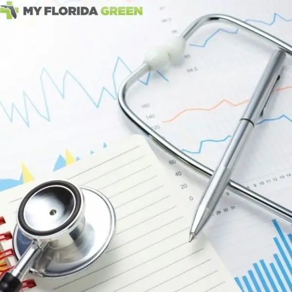 My Florida Green’s Saint Petersburg Location Superior for Medical Marijuana