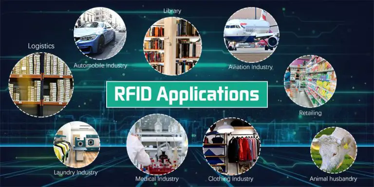 RFID Tracking System Technology: What is the benefits of  RFID in business?