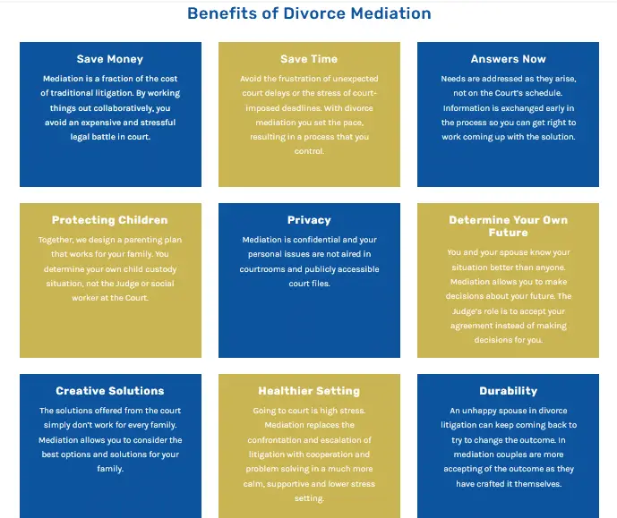 How is divorce mediation in San Diego the best adviser for the issue?