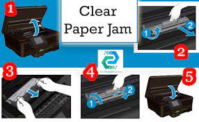 How to fix an HP Printer Paper Jam Problem