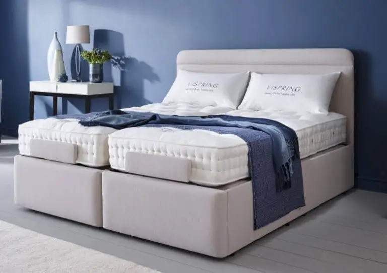 How To Choose the Perfect Bed Mattress for You?