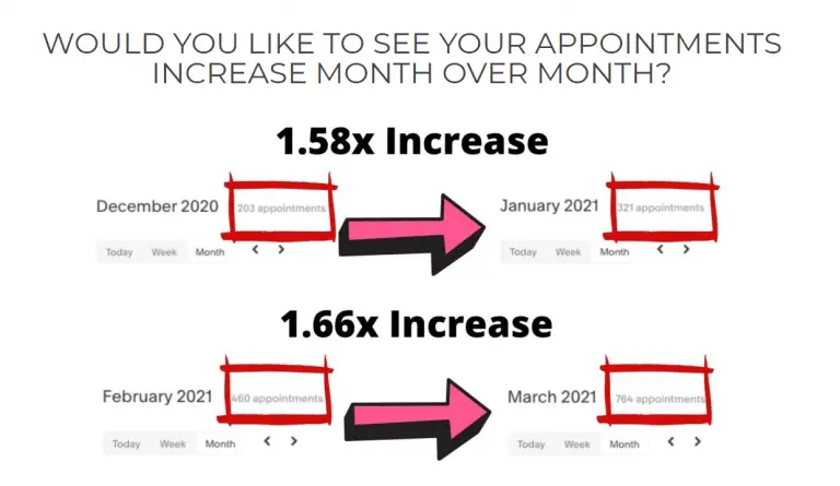 The Benefits and Drawbacks of Using an Appointment Setter