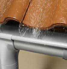 Eradicate Rainwater Threats by Correct Gutter Maintenance