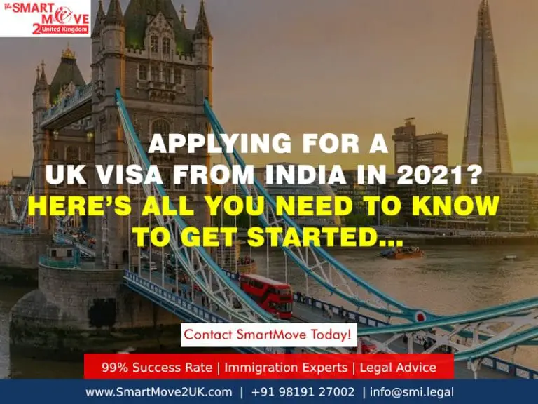 2021 Guide to Apply for a UK Visa from India